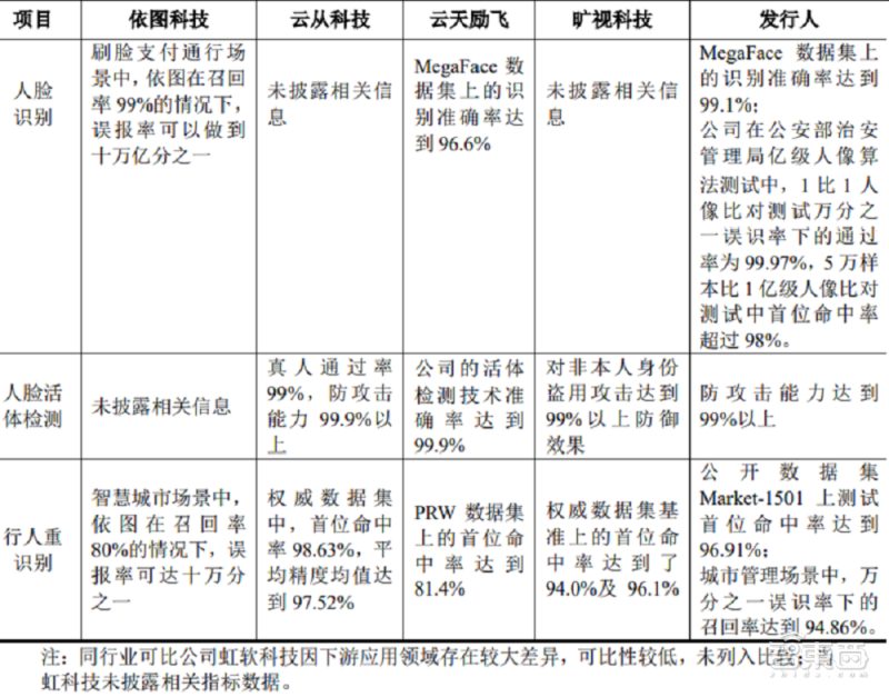 无人机能“听声辩位”了!听到呼救声就能定位求助者
