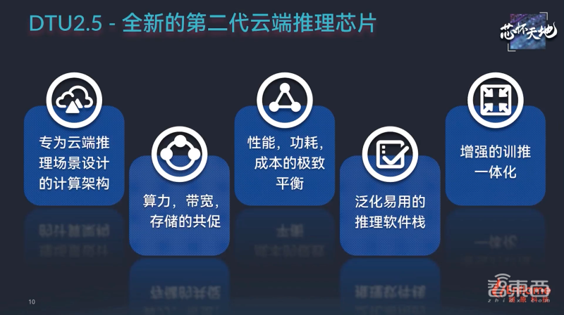 初中毕业加1年经验，你就可以申报国家初级AI训练师了