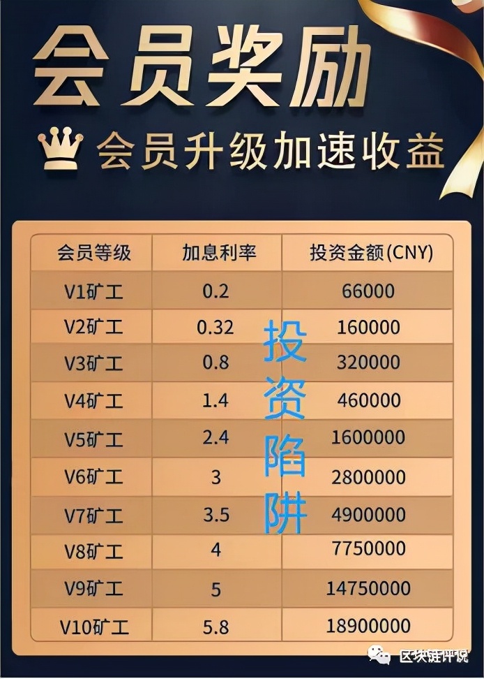 "ptbc算力挖矿"以"众尚俱乐部"献爱心为幌子打造圈钱资金盘