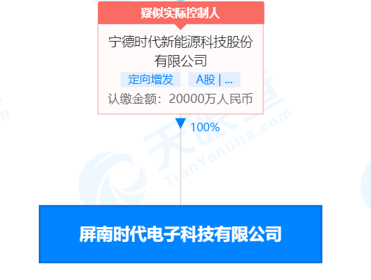 宁德时代斥资2亿元成立屏南时代电子科技有限公司__凤凰网
