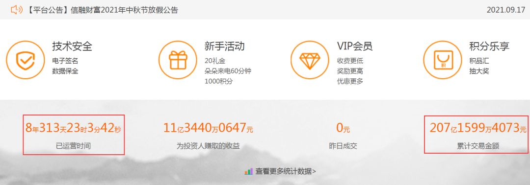 200多亿的"元老级"P2P平台“信融财富”彻底凉了(图2) 200多亿的"元老级"P2P平台“信融财富”彻底凉了(图2)