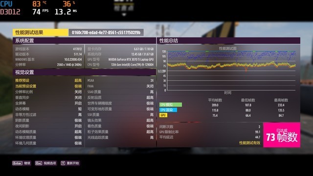 【有料评测】ROG枪神6评测:首发RTX 3070 Ti+12代酷睿i9