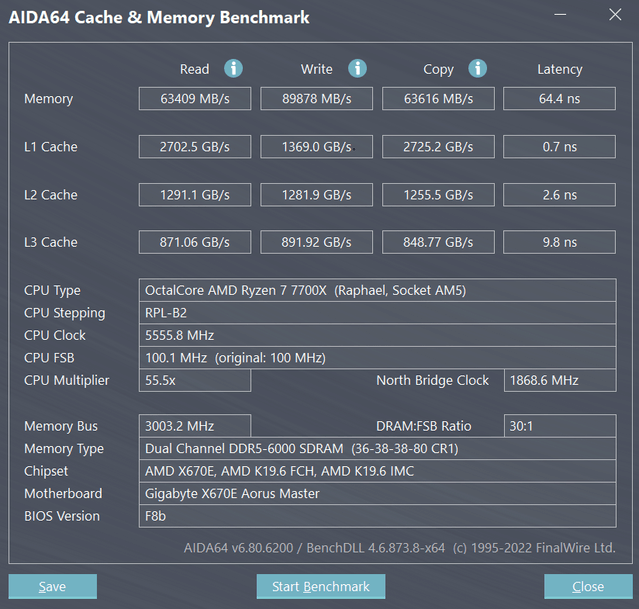 【有料评测】技嘉X670E AORUS MASTER超级雕主板评测 接口真的多