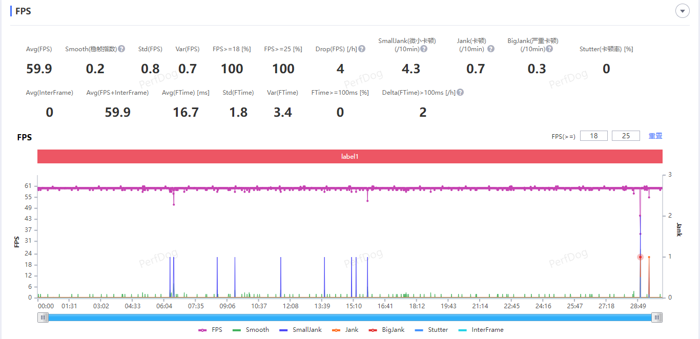 28F9A730603CD0F1C8F2C9511F3DAB2B