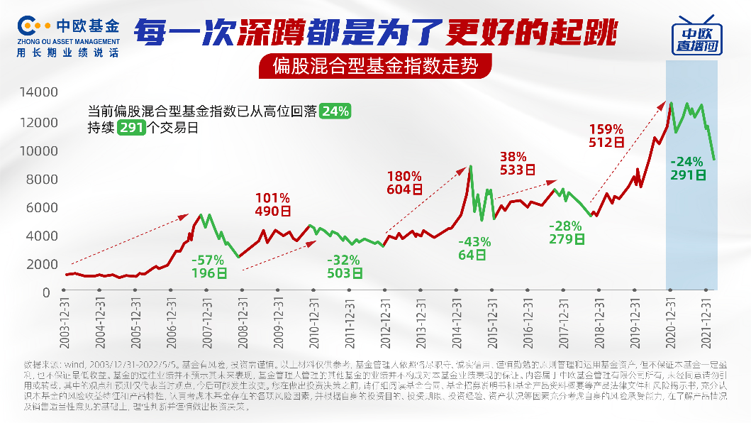 885001，这个神秘代码可以靠量化来解码了