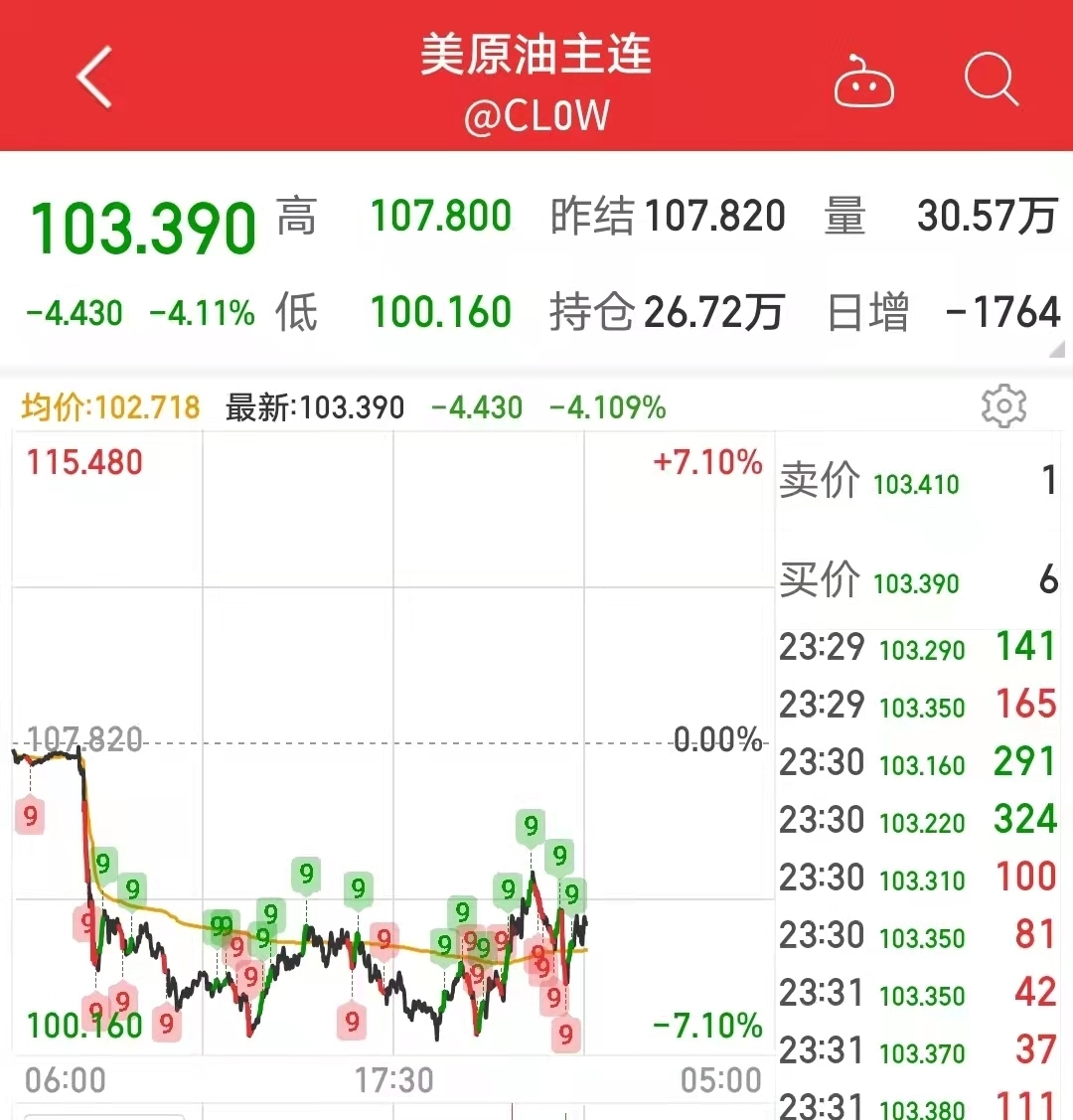 每日经济新闻综合央视新闻、公开资料