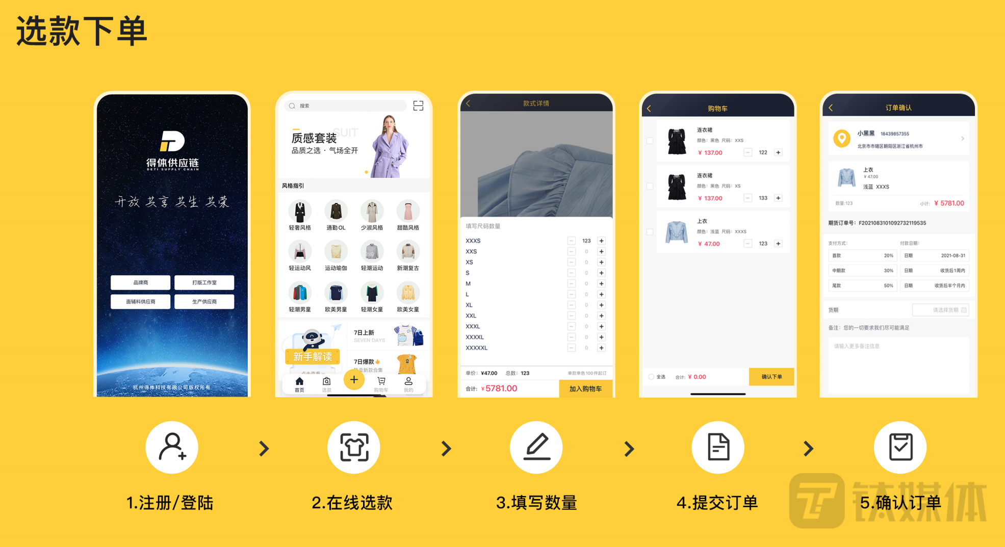 图片来源@受访者供图