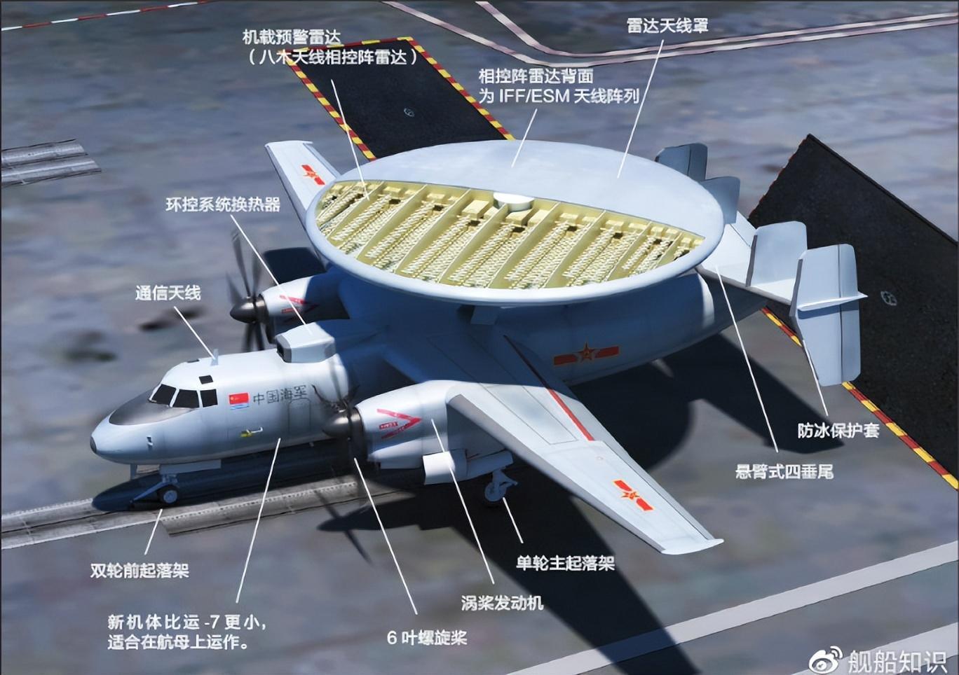 中国003型航母又一关键机型曝光!军迷吐槽:不好看像“水萝卜”_凤凰网