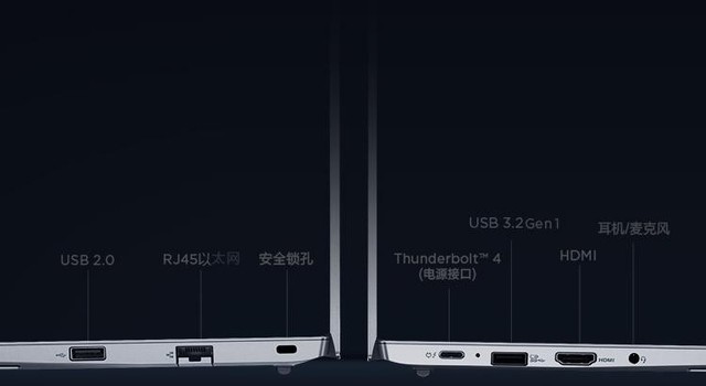 【云评测】12代酷睿高能 敲击键盘体验极佳 ThinkPad E14为商用办公增效