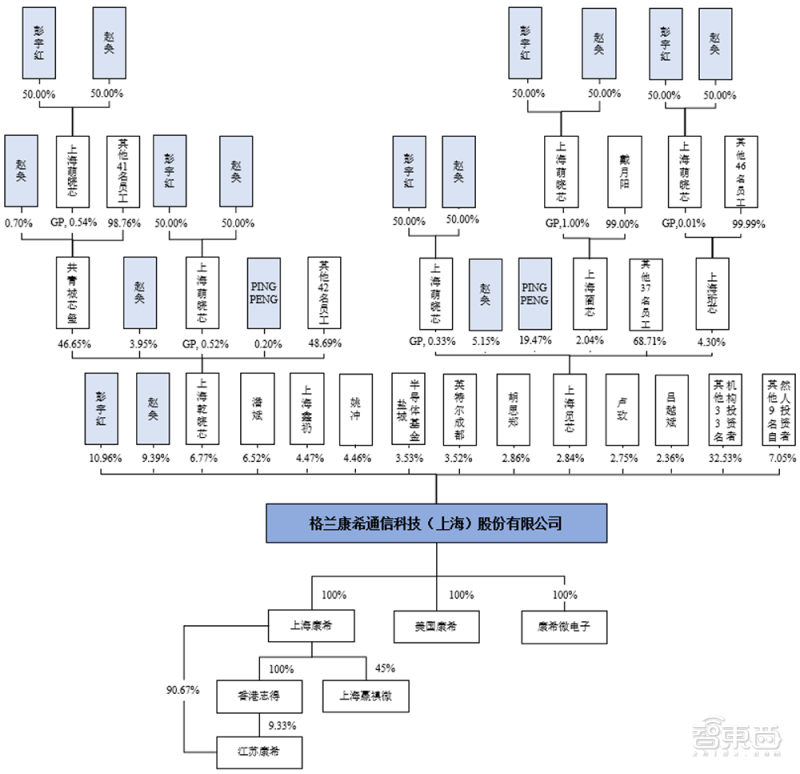 江泽民2008年论文:新时期我国信息技术产业的发展