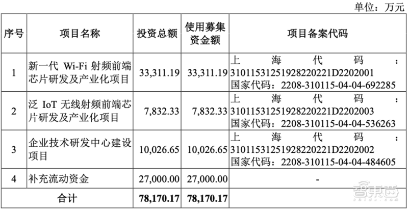 江泽民2008年论文:新时期我国信息技术产业的发展