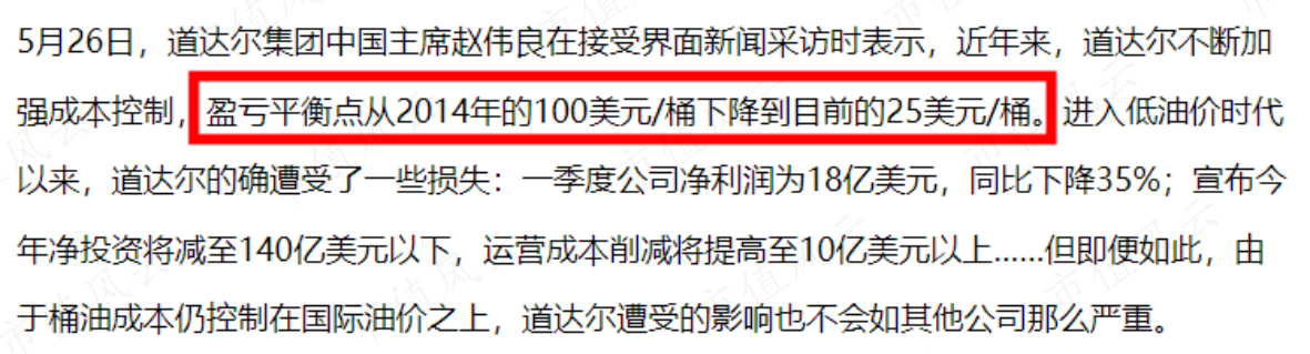 (来源:石油圈,《细数│三桶油 成本哪家更低?》,2020.09.29)