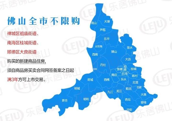 佛山楼市“底牌尽出”丨封面文章