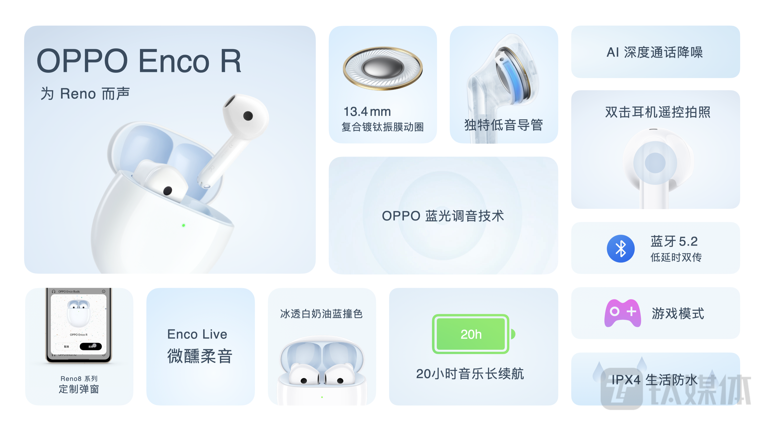OPPO Reno8系列发布：搭载马里亚纳芯片，专注提升移动影像能力