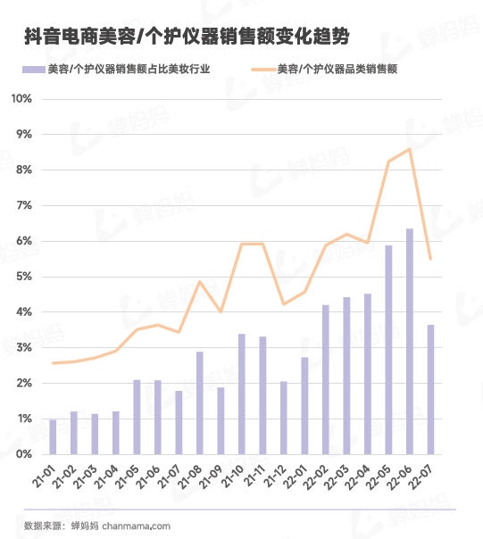 科技美容正当红科研黑马昊志生物射频美容仪有备而来(图1)