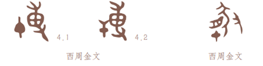 古文字“博”（左、中）和古文字“盾”之一体（右）。