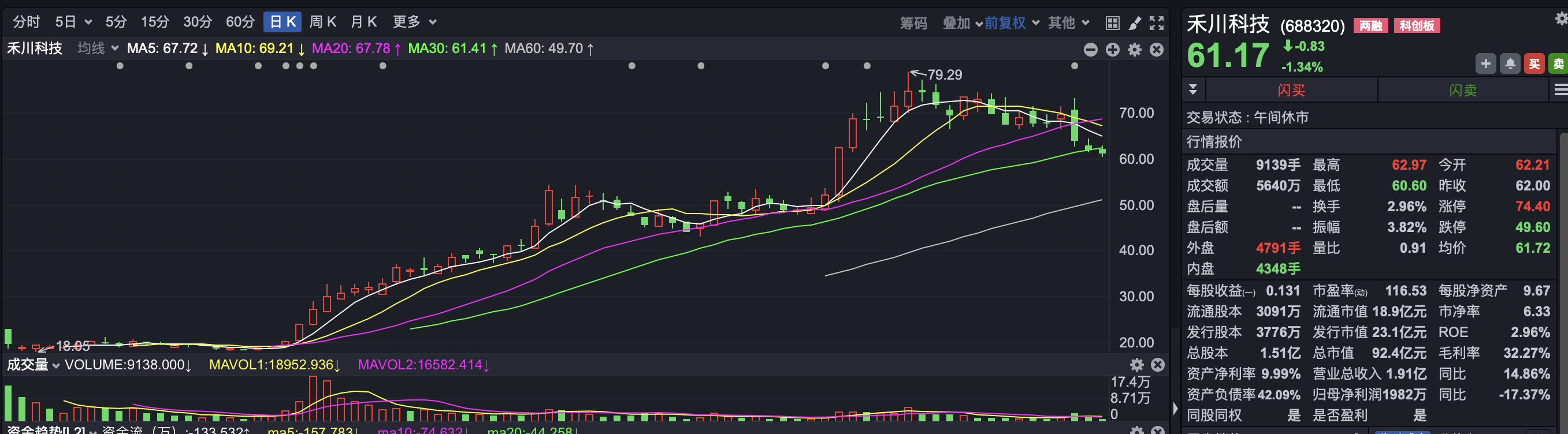 一看就会（按图索骥的意思）按图索骥的意思和故事 第1张