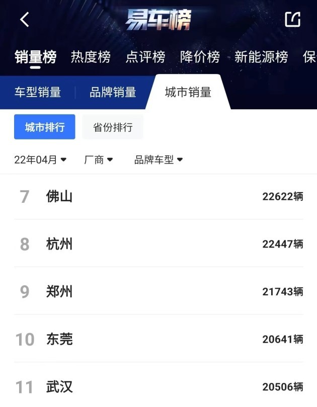杭州新增4万个小客车指标向摇号48次及以上人群一次性配置