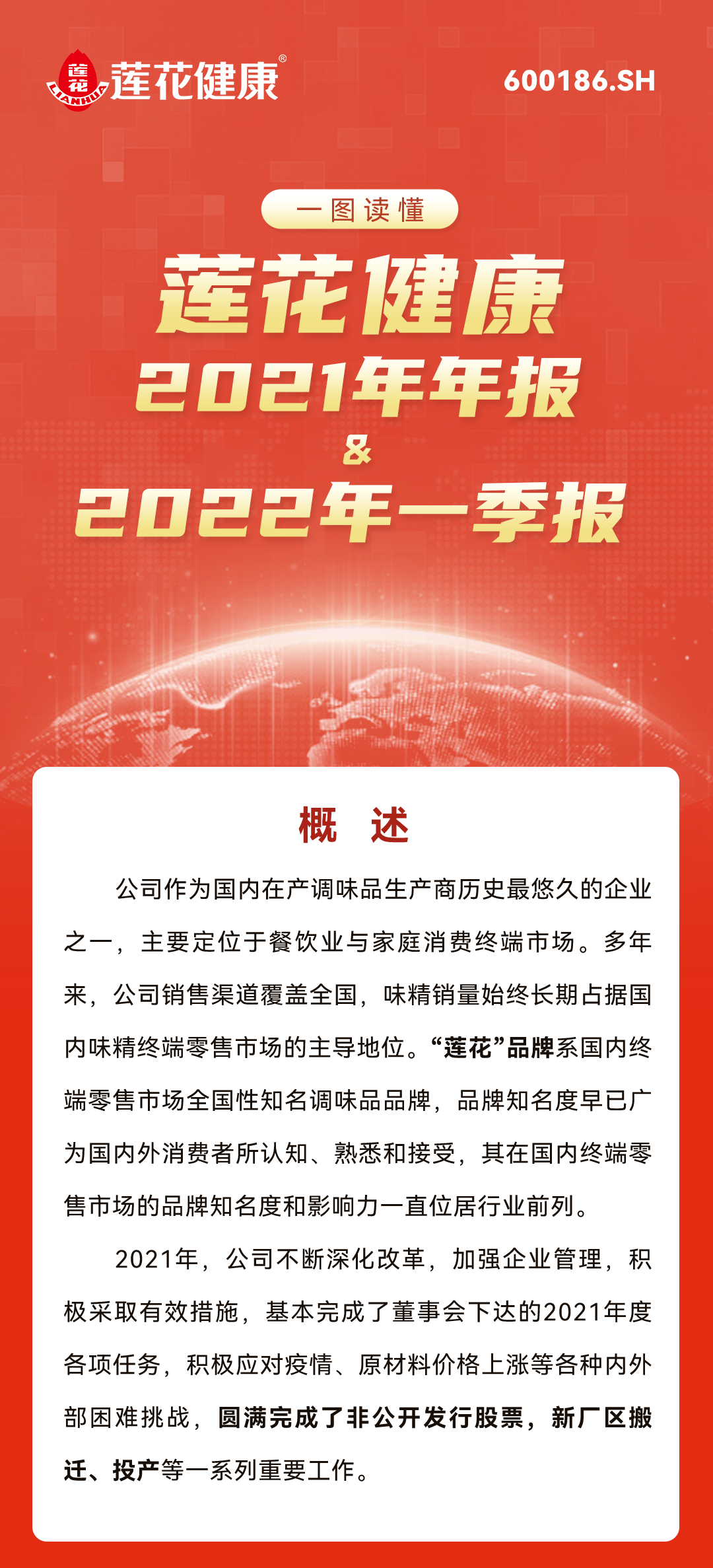 一图读懂 | 莲花健康2021年年报&2022年一季报