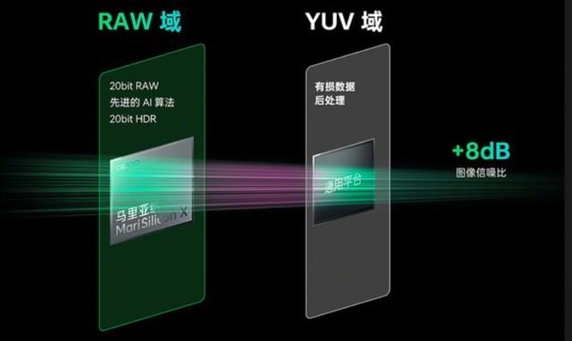 视频能力升级后,我们真就能用一部手机拍电影吗(不发)