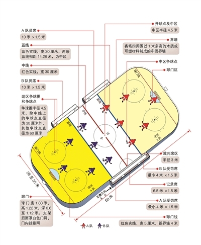 供图/北京出版社