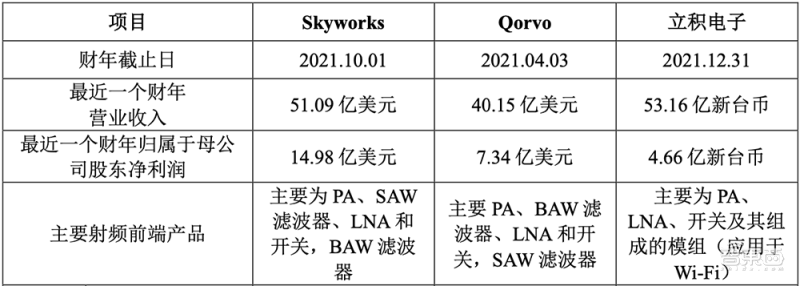 江泽民2008年论文:新时期我国信息技术产业的发展