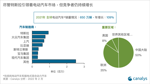 电箱琴排行_最新发布:2021年7月份电动两轮车品牌影响力排行榜