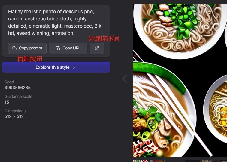 五大AI绘画关键词网站分享：查询各类AI绘画生成器合适的提示词 