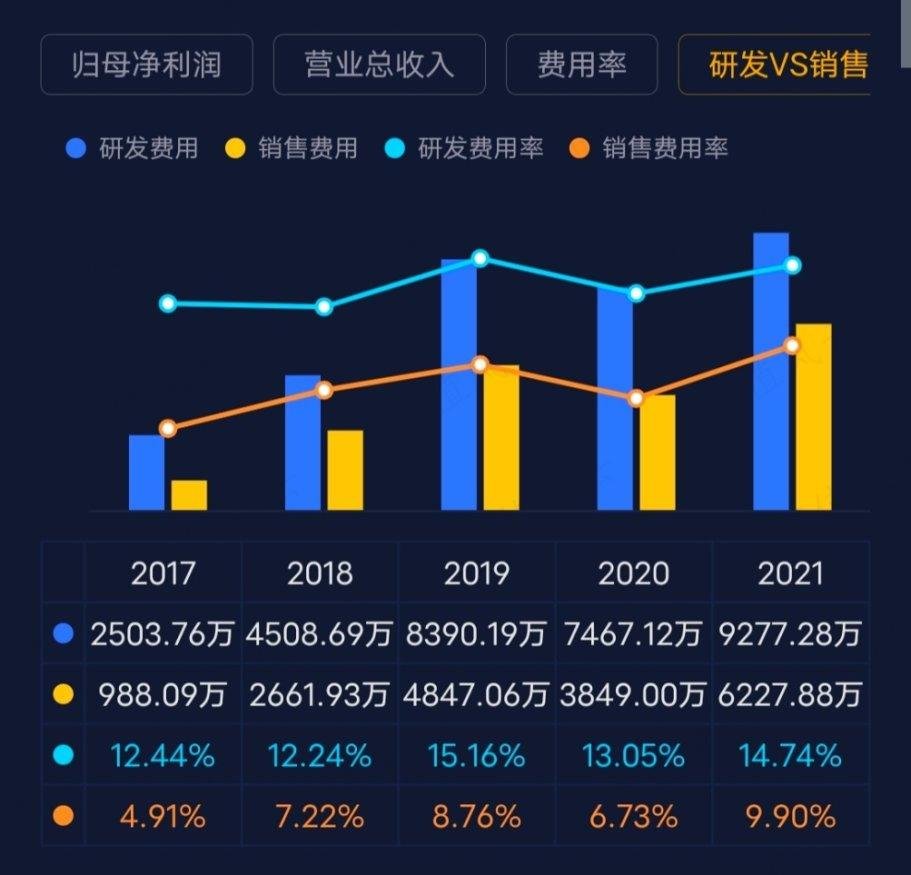 (来源:市值风云App)