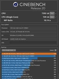 【有料评测】ROG枪神6评测:首发RTX 3070Ti+12代酷睿i9-12900H