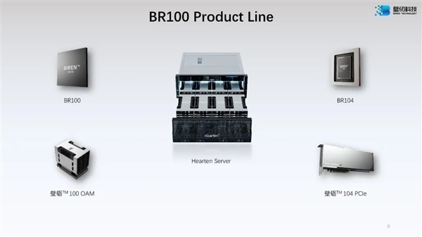 770亿晶体管的中国第一算力通用GPU芯片!壁仞科技BR100亮相海外