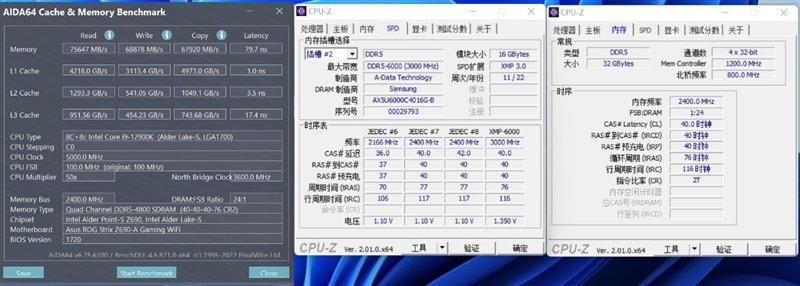 ROG信仰加持仅2299元!XPG龙耀LANCER RO姬联名DDR5-6000评测:超频后延迟媲美DDR4