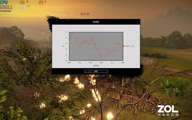 【有料评测】西装暴徒 全能电竞 12代酷睿版宏碁刀锋500SE深度解析