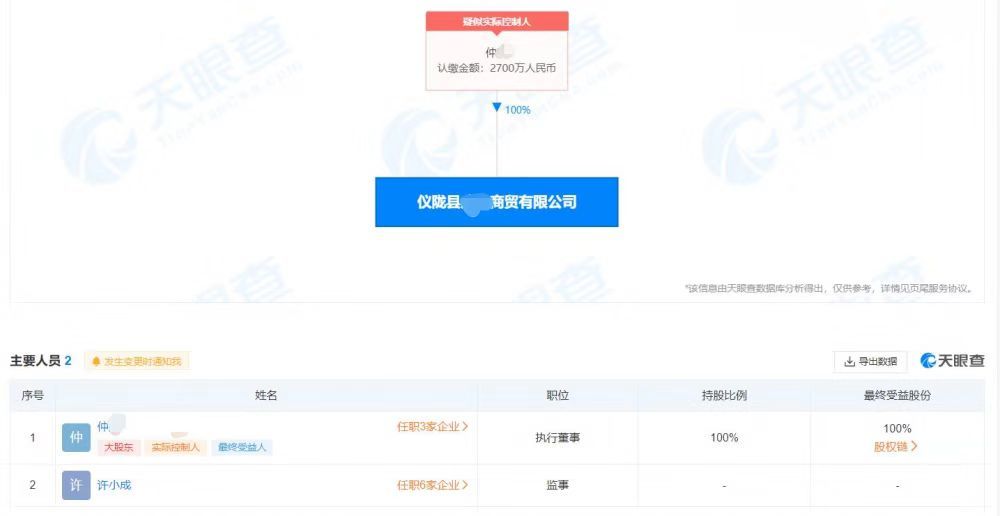 许小成和仲某联合经营的公司，仲某持有100%股份。图：天眼查