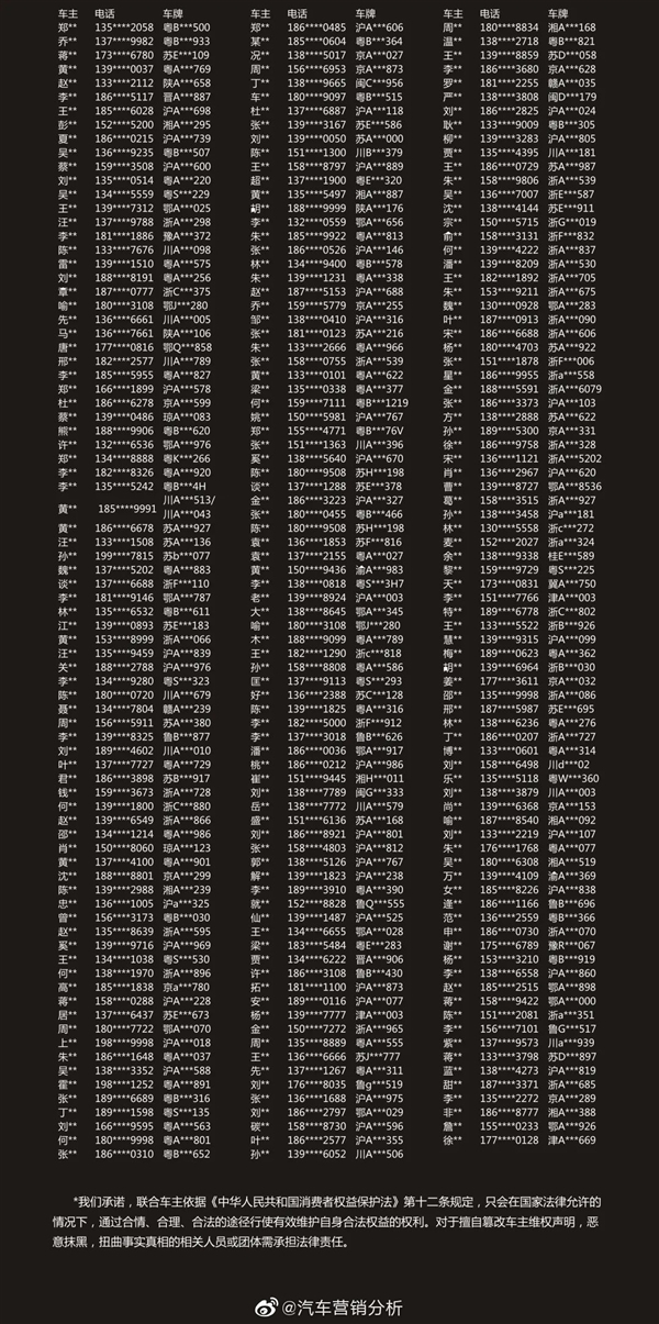 “电动爹”两年三次召回 奔驰EQC再遭集体投诉：245名车主要求给说法