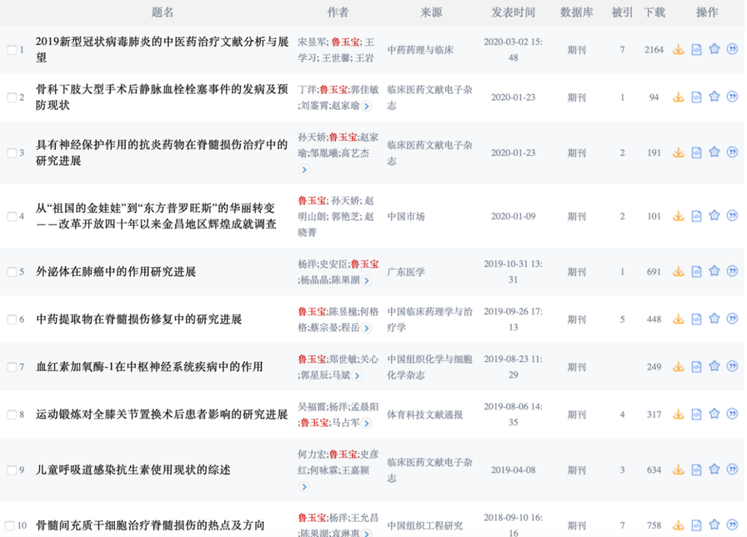 鲁玉宝发表（或合作）的中文期刊 图片截自中国知网