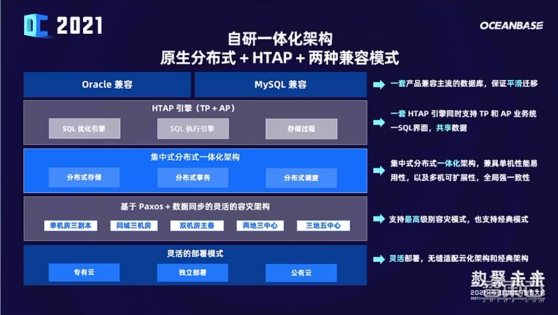 真我GT2首发体验：玩《原神》不烫手，充电10分钟看剧3小时？
