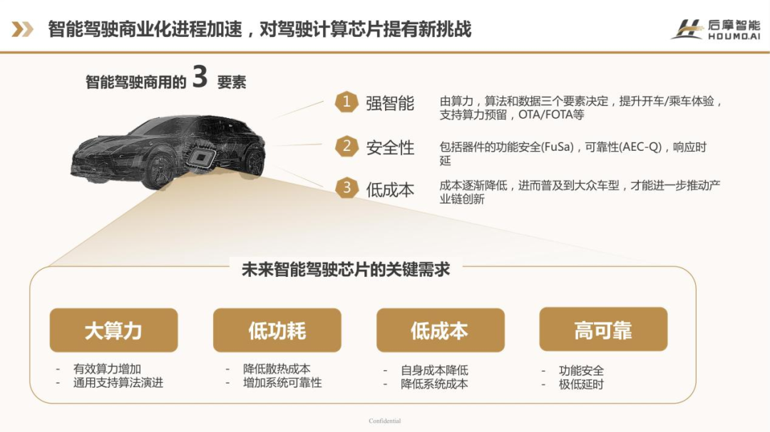 存算一体大算力AI芯片在智能驾驶中的应用优势与前景 | 主讲回顾_凤凰网科技_凤凰网