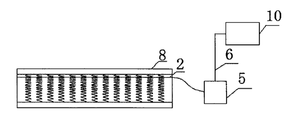 一种再利用床垫的新思路|《一种新型充水及冷凝水再利用弹簧床垫》专利号:CN205696791U