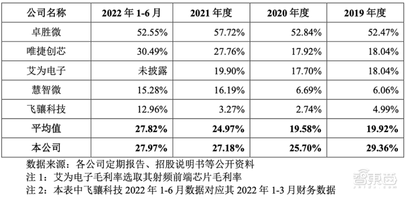 江泽民2008年论文:新时期我国信息技术产业的发展