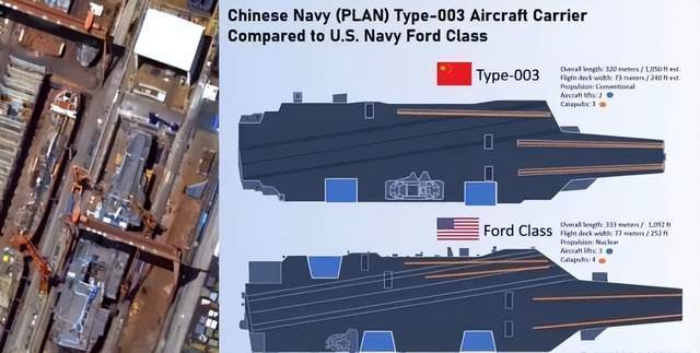 “安排上”的中国航母“第三胎”到底什么样