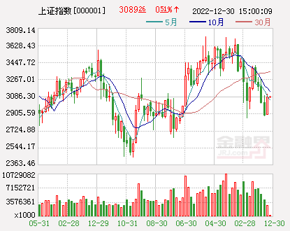 金道科技：与杭叉集团签订日常经营重大合同