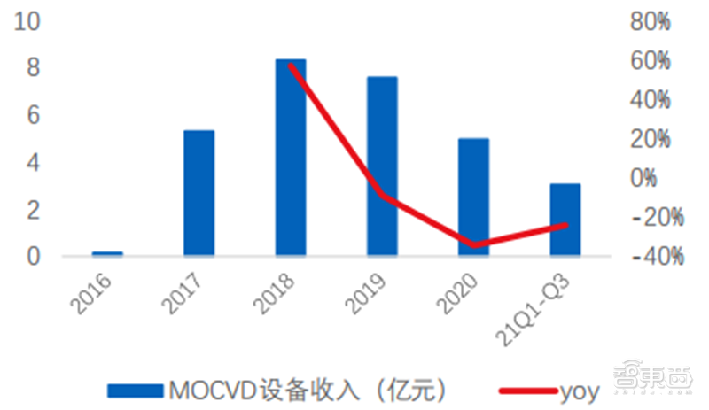 三星“奇葩”折叠屏专利：横竖、内外任意折！还能当笔记本电脑