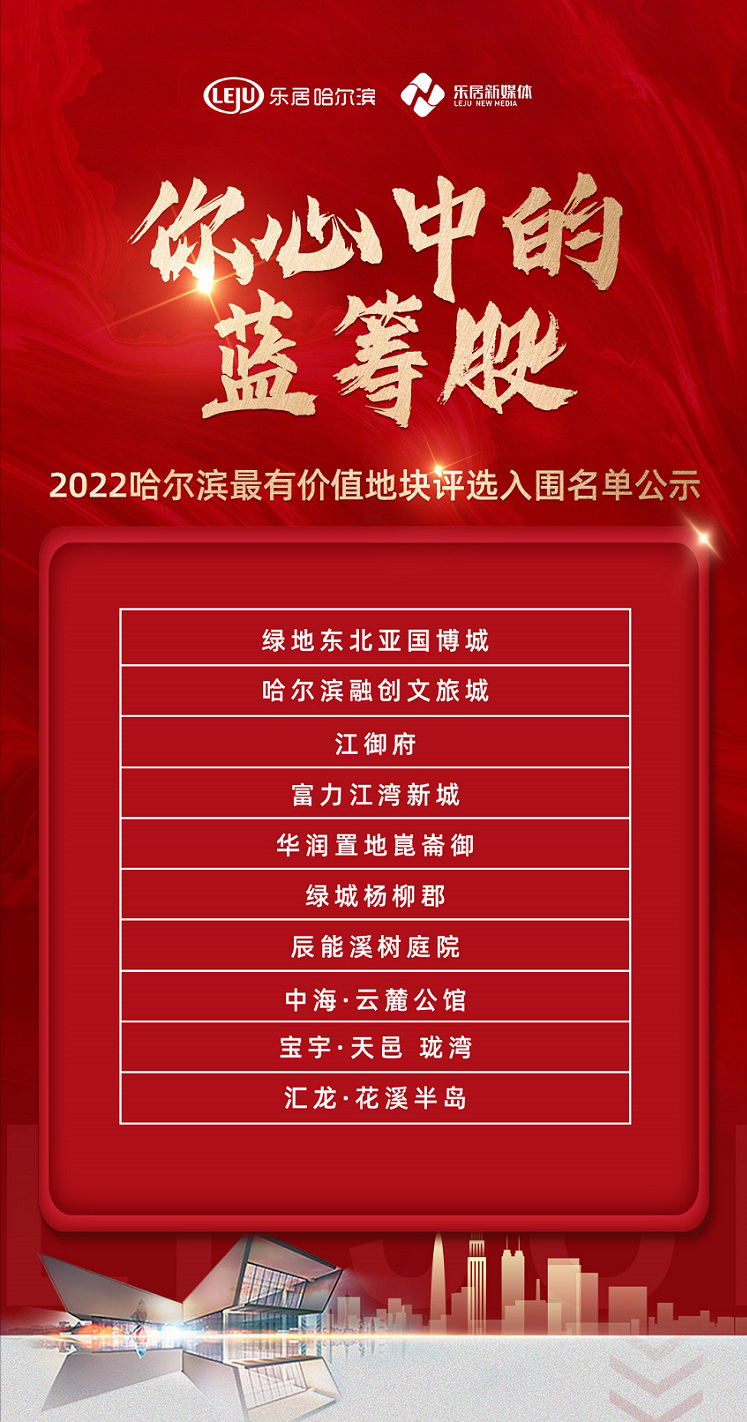 你心中的蓝筹股| 2022哈尔滨最有价值地块评选入围名单公示