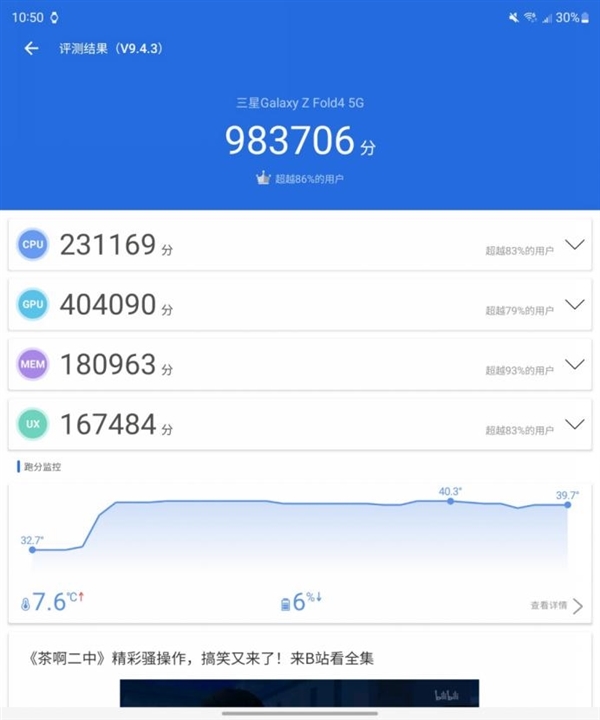 这才是成熟折叠屏该有的样子!三星Galaxy Z Fold4首发评测:生产力倍增