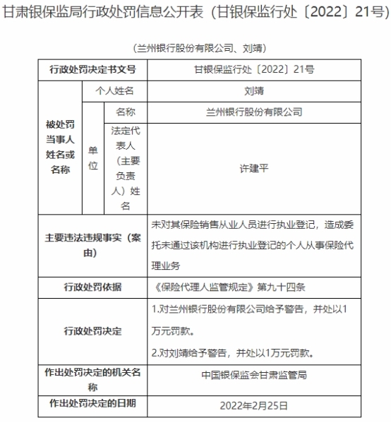 保險代理機構從業人員,或者未按規定進行執業登記和管理的,由保險監督