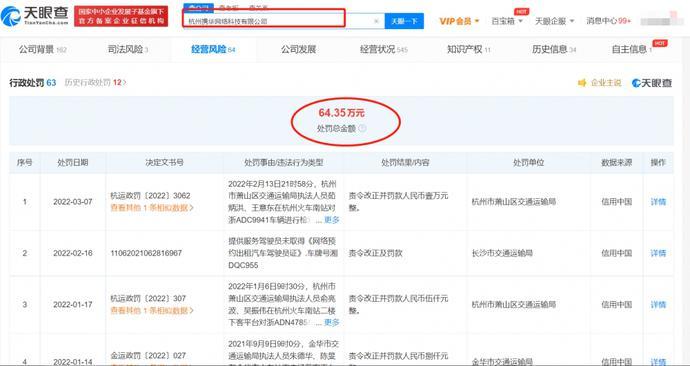 如何加入网约车平台 13B17D0C38DA8FFD0B19B04D69EEC37E795CDC92_size32_w690_h366.jpeg