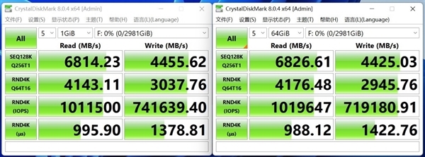 全程不掉速!忆恒创源PBlaze6 6536 3.2TB评测:是时候整一块企业级SSD了