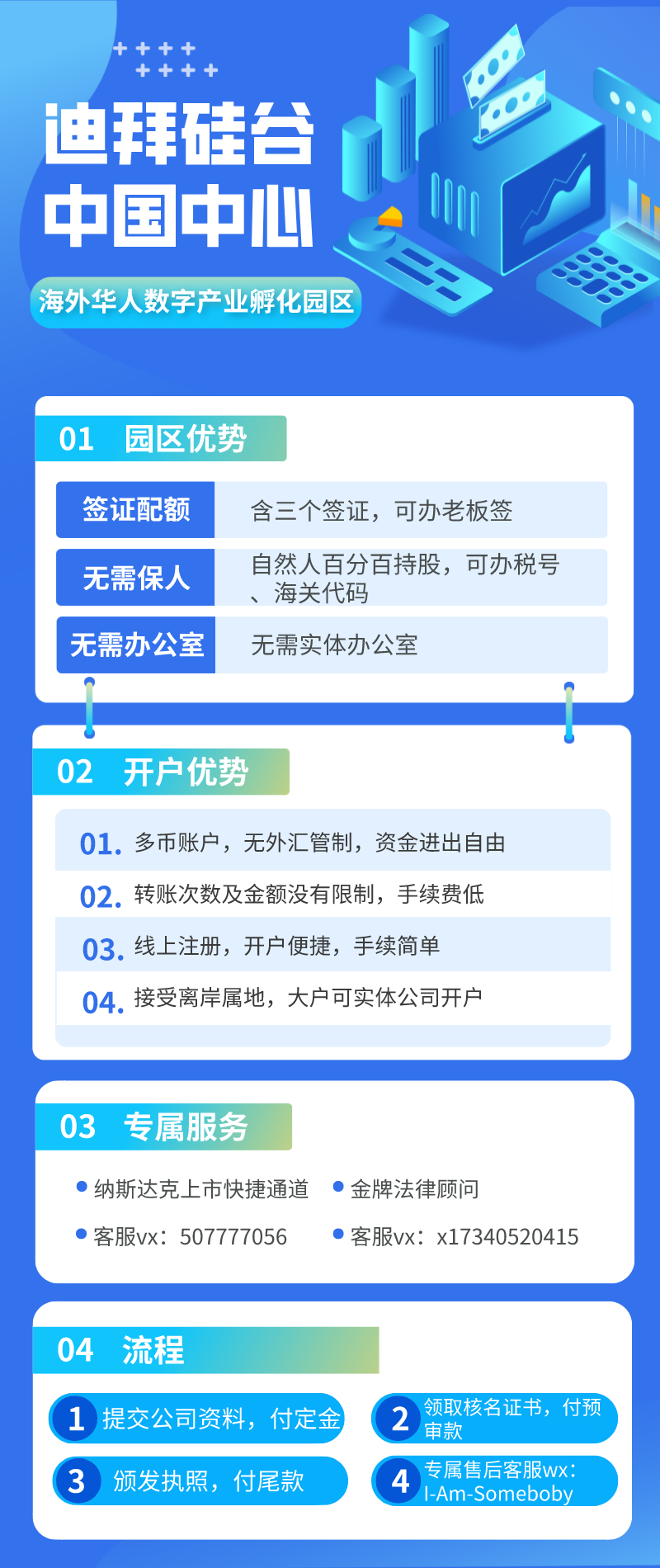 欧陆平台-欧陆娱乐注册-欧陆娱乐登录(注册福彩中心需要什么资料)在迪拜注册公司需要什么资料?迪拜注册公司攻略 迪拜硅谷中国中心,