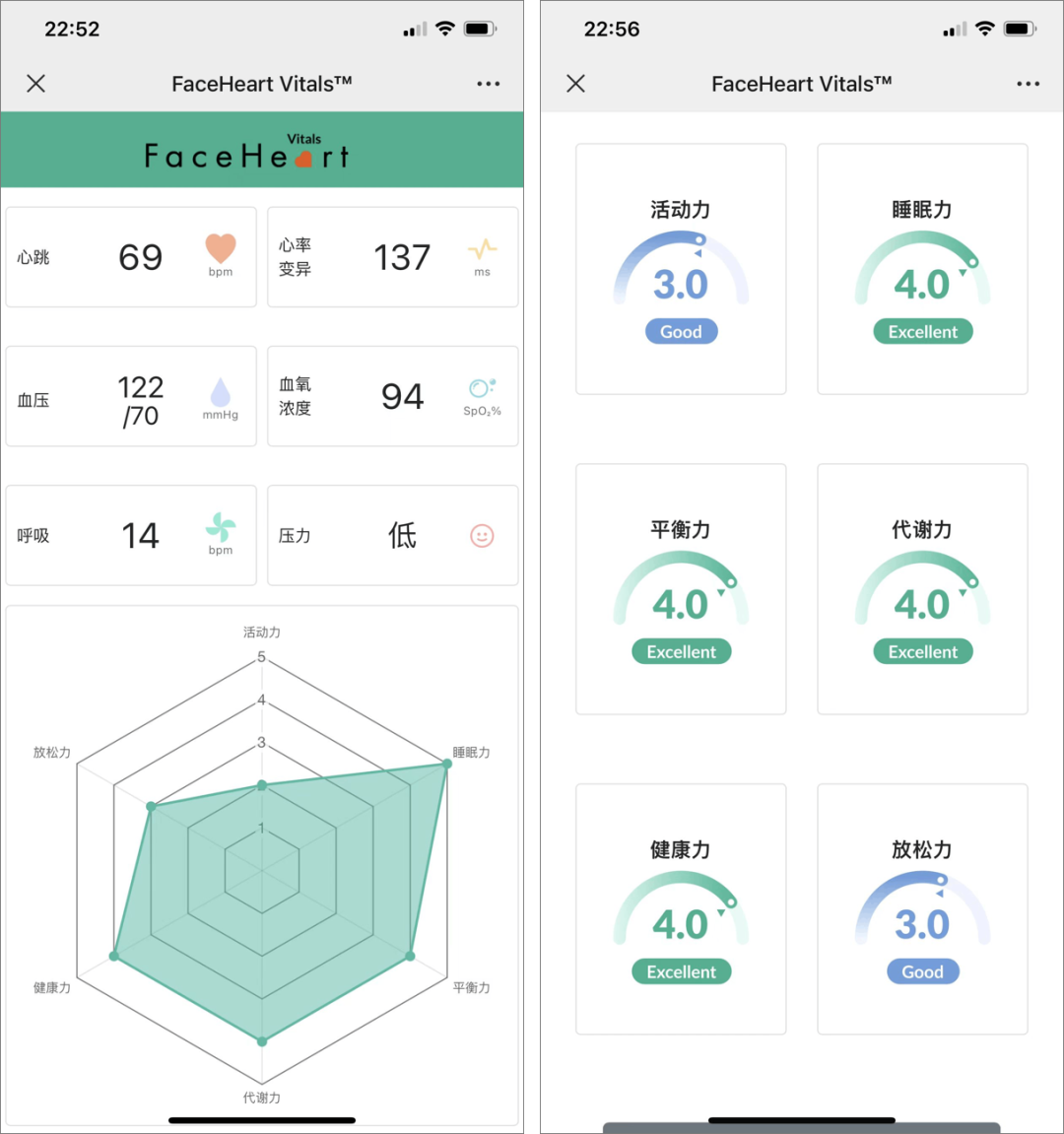 血氧仪是什么产品没有血氧仪？这个产品打开手机摄像头就能测_https://www.jmylbn.com_新闻资讯_第10张